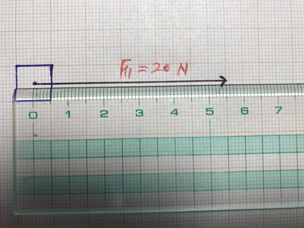 벡터 작도 #1. 수평방향으로 작용하는 힘 벡터를 작도하는 요령. 벡터의 작용점은 상자의 중간지점에, 벡터의 크기는 55.0 mm를 20.0 N의 크기로, 벡터의 방향은 가로축 방향을 향합니다.