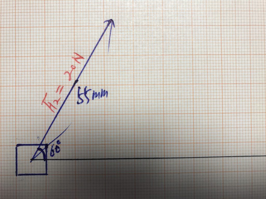 벡터 작도 #2. 비스듬히 작용하는 힘 벡터를 작도하는 요령. 힘이 가로축으로부터 60도 틀어진 방향으로 20.0 N이 작용하고 있습니다. 벡터의 작용점은 상자의 중간지점에, 벡터의 크기는 55.0 mm를 20.0 N의 크기로, 벡터의 방향은 가로축으로부터 60도 틀어진 방향입니다.  