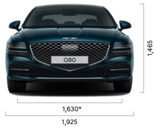 [그림 4] G80 자동차 사양서에서 전폭 값은 1,925 mm입니다.