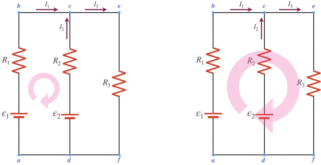 [그림 6] 키르히호프 법칙 중 고리법칙. 어느 한 지점을 시작으로 고리가 한 바퀴 순환하는 동안 전압 변화량의 합은 0이 되어야 합니다. 