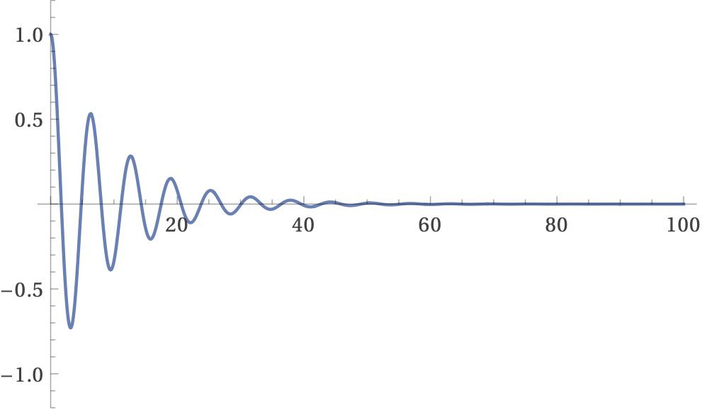 [그림 1] 상미분방정식 특수해의 그래프 