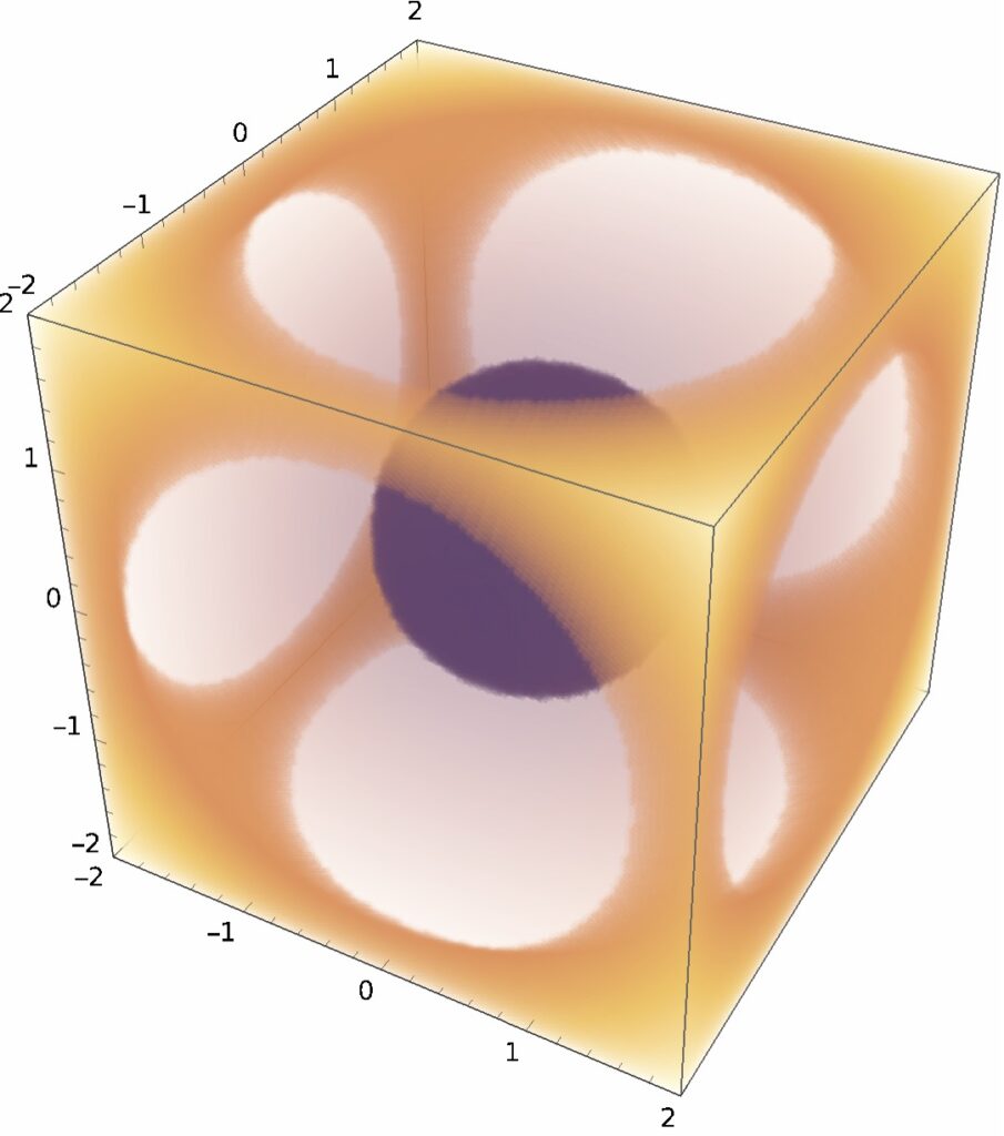 [그림 1] (1)식에 주어진 함수를 DensityPlot3D로 그린 그래픽
