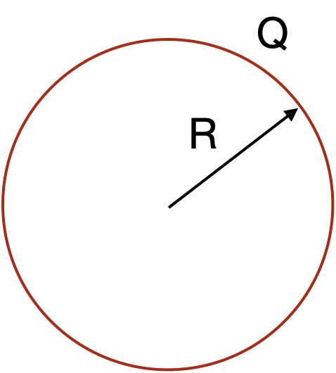 [그림 3] 반지름 <span class="katex-eq" data-katex-display="false">R</span>인 도체구가 알짜 전하 <span class="katex-eq" data-katex-display="false">Q</span>로 대전되었어요.