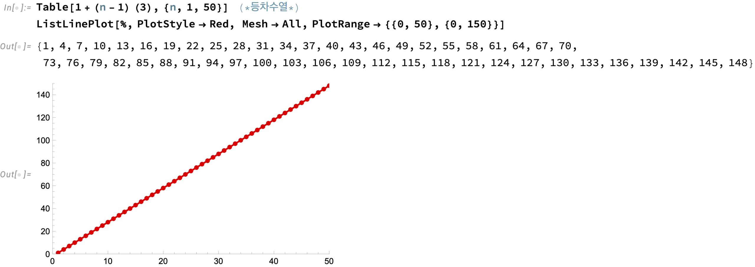 수열의 극한 - ilovemyage