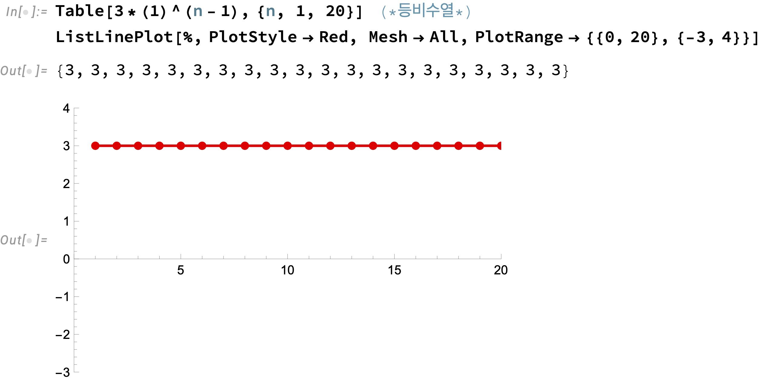 수열의 극한 - ilovemyage